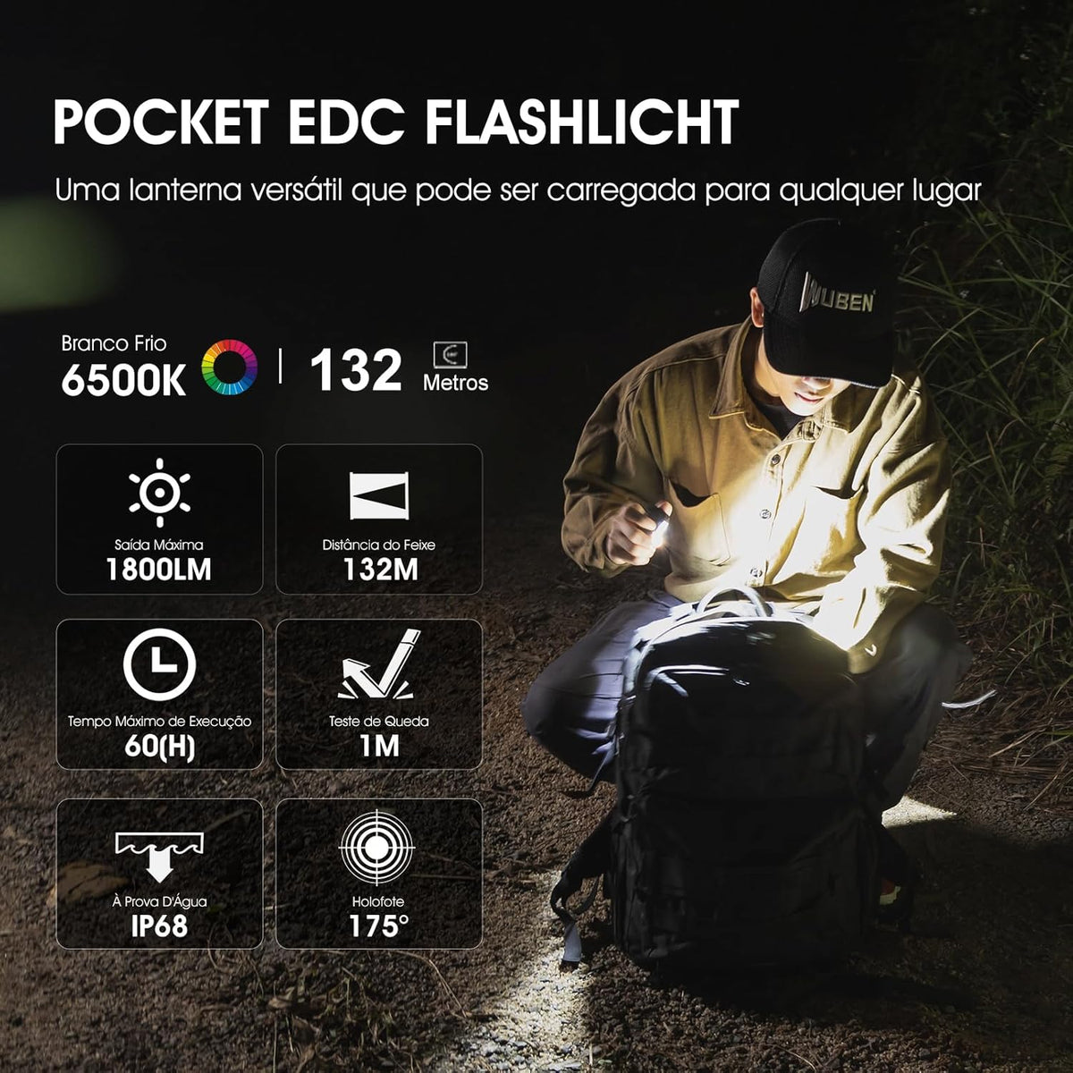 WUBEN E7 1800 Lumen Mini Lanterna Recarregável com Ímã - Lanterna EDC